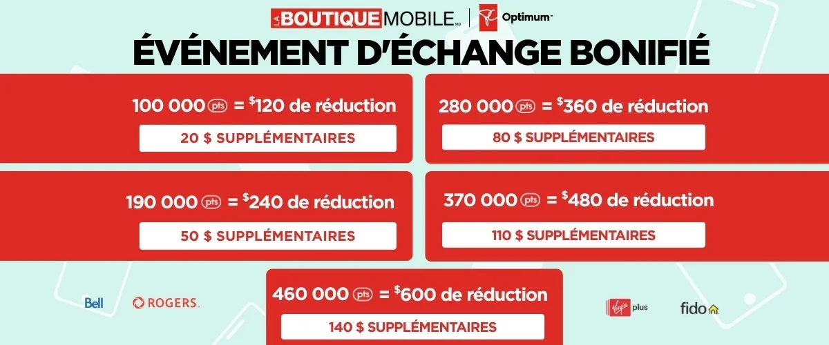 Événement-prime d’échange de points