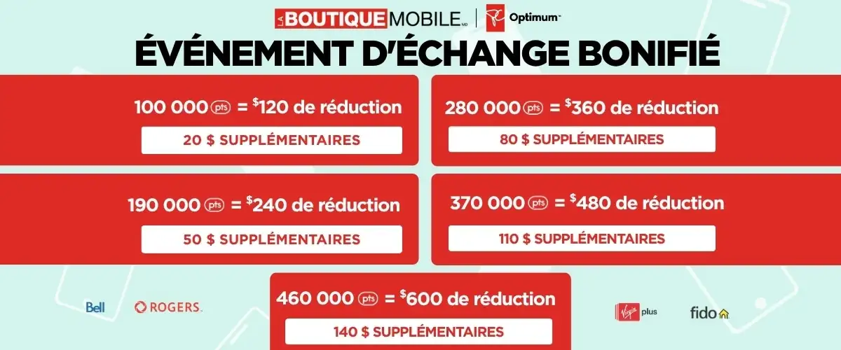 Événement-prime d’échange de points