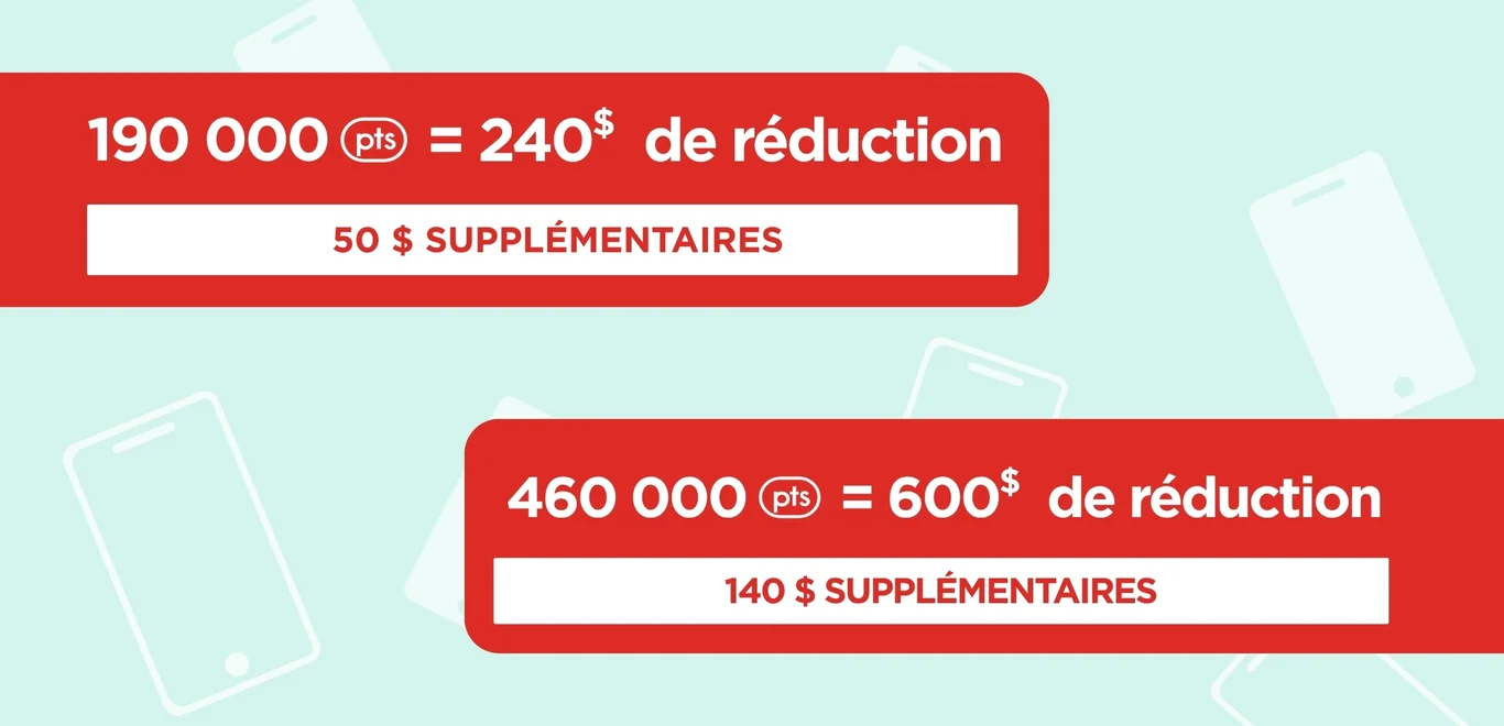Deux rectangles rouges affichent les valeurs de points bonifiées (190 $ = 240 $ et 460 $ = 600 $) pour l'événement d'échange bonifié, sur un fond vert clair.