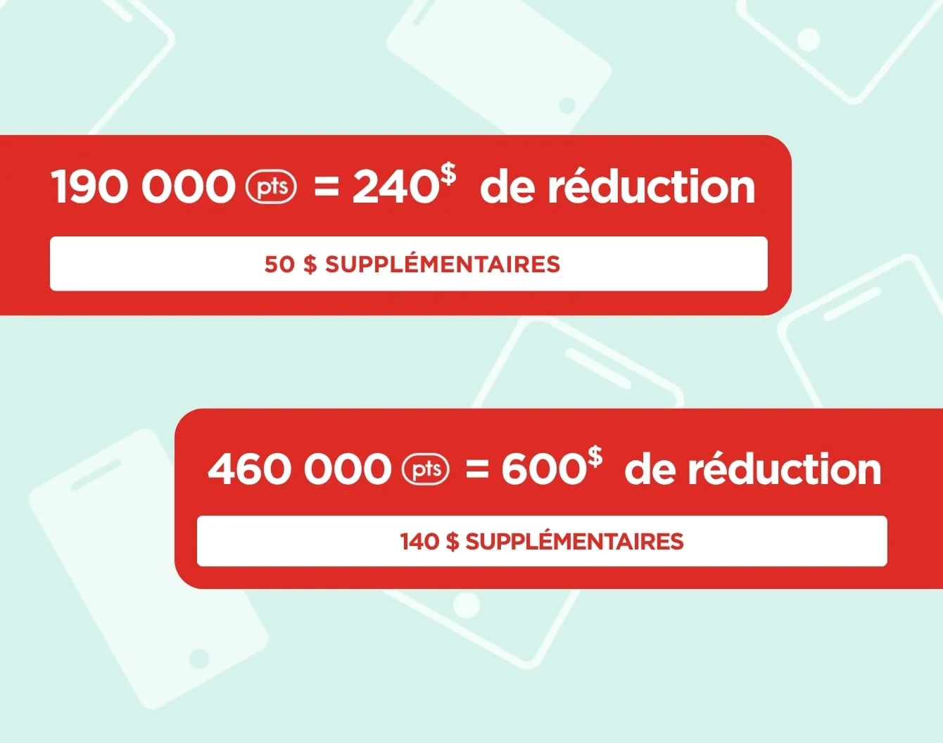 Deux rectangles rouges affichent les valeurs de points bonifiées (190 $ = 240 $ et 460 $ = 600 $) pour l'événement d'échange bonifié, sur un fond vert clair.