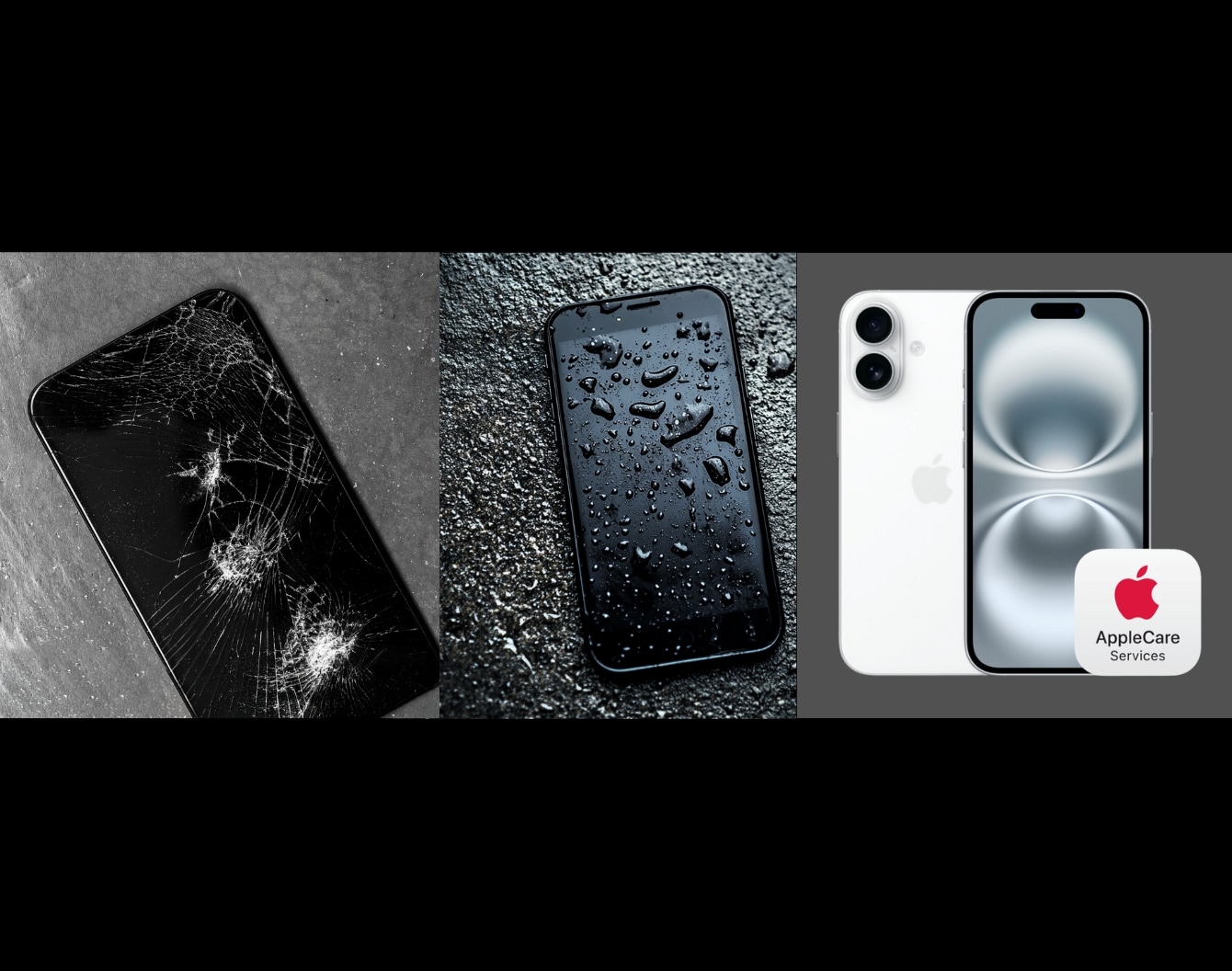 Device Protection Plan